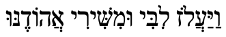 Graphic: The Exultation of the Heart in Hebrew